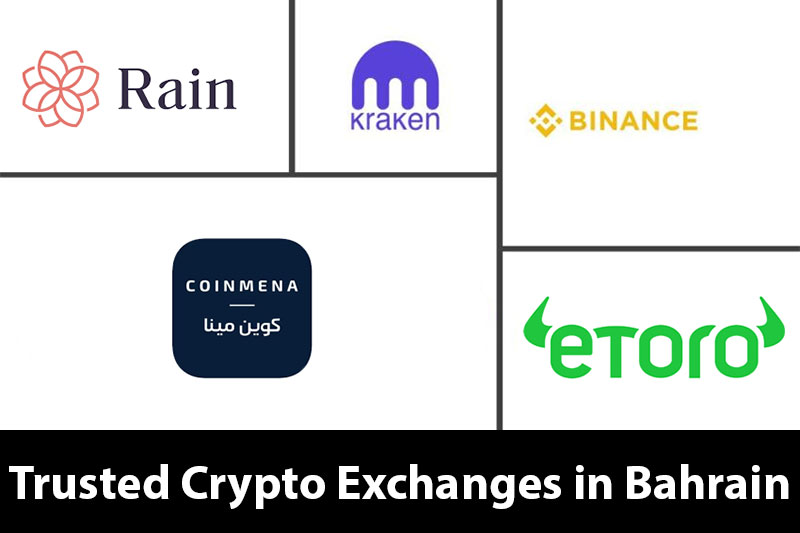 Trusted Crypto Exchanges in Bahrain