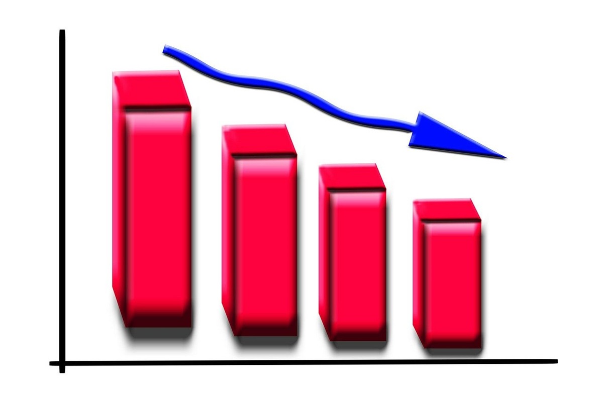 US Big Banks Lending Income Reportedly to Hit Two-Year Low